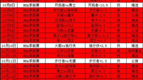 福建三星北交所冲刺：账外资金疑云解析，财务调整影响营收利润激增